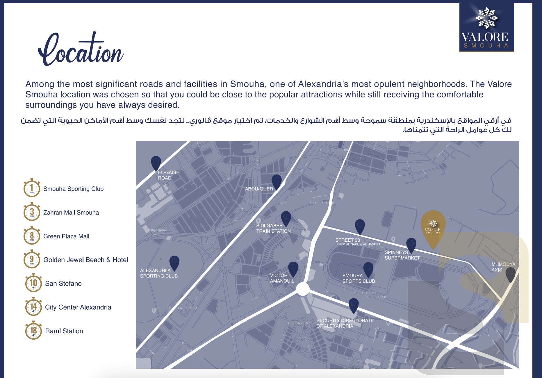 خريطة موقع كمبوند فالوري سموحة بالتفصيل