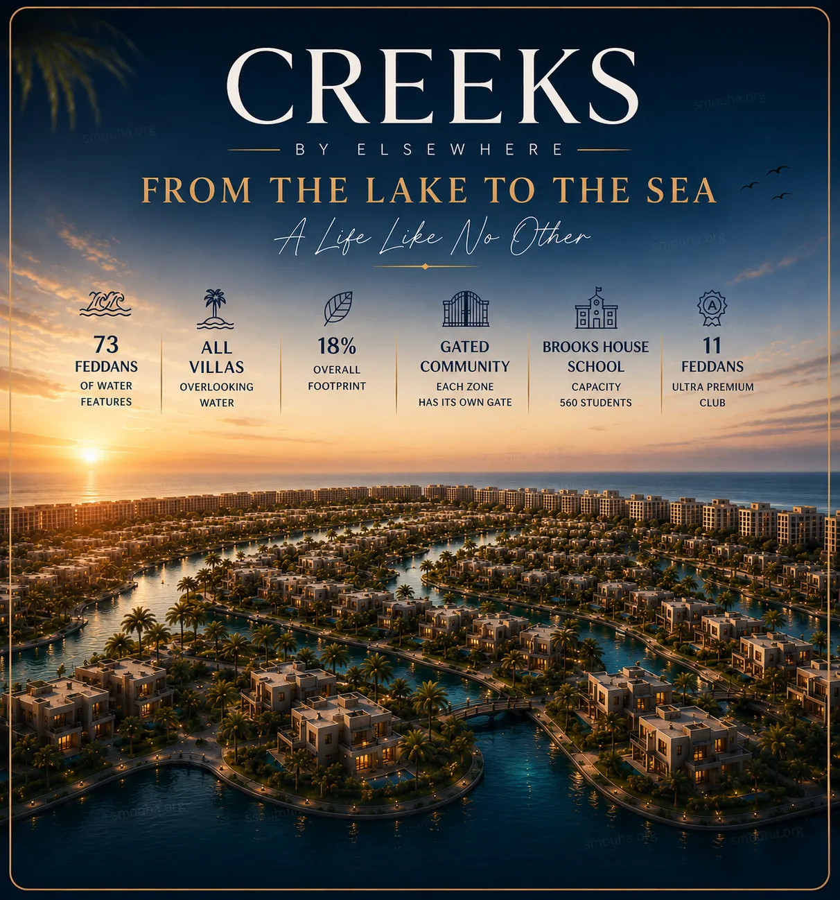 واجهة كمبوند كريكس الإسكندرية CREEKS by Elsewhere موضحة البحيرات والفيلات والمجتمع السكني