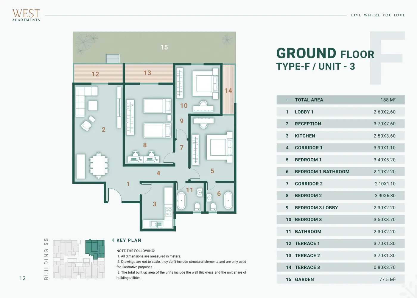 Building 55 · Type F Unit 3 · Ground Floor · 3 غرف Alex West